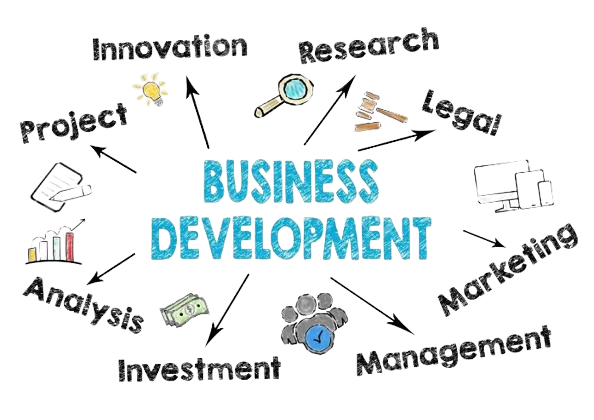 DÃ©veloppement commercial